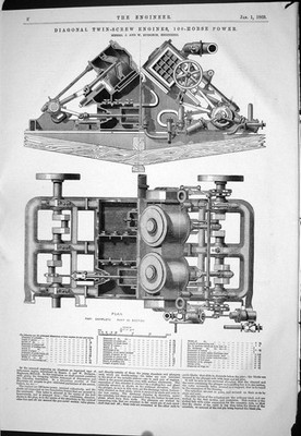 Alte 1869 Diagonal Doppelschraubenmotoren 100 Pferdestärken Dudgeon Ingenieur viktorianisch