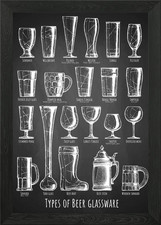 Types of beer glass Framed Wall Art Poster Canvas Print Picture