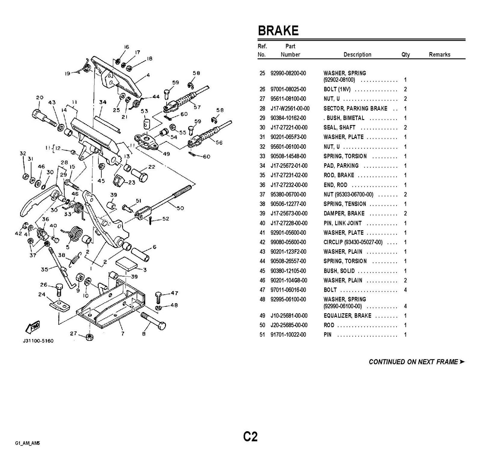 Yamaha Golf Cart Parts Manual 1979 2004 All Models Gas Electric Pdfs on CD
