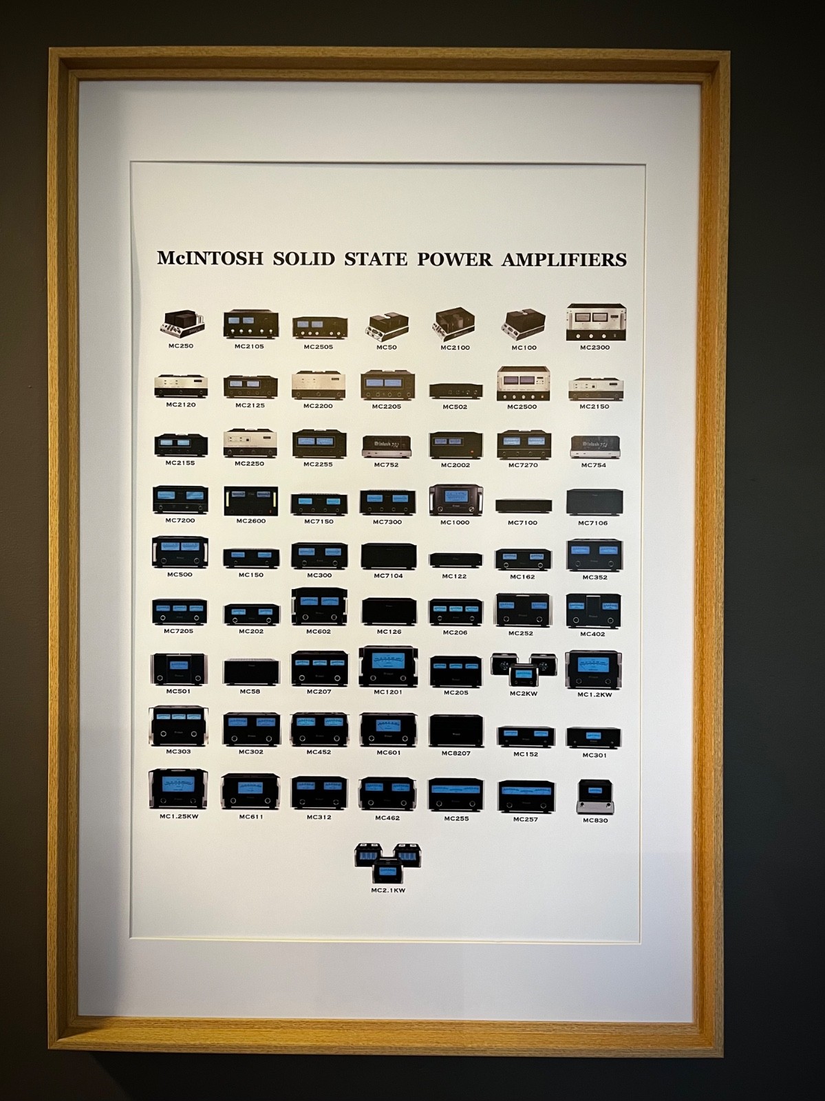 McIntosh SOLID STATE POWER AMP Poster 24 x 36" - FRAME NOT INCLUDEDI