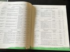 Foto 5 di 24