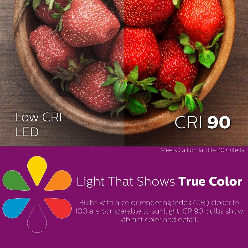 Philips Gu10 Led Dimmable Light Bulbs 3 Pack Energy Efficient Warm White 3000K - Image 4 of 4