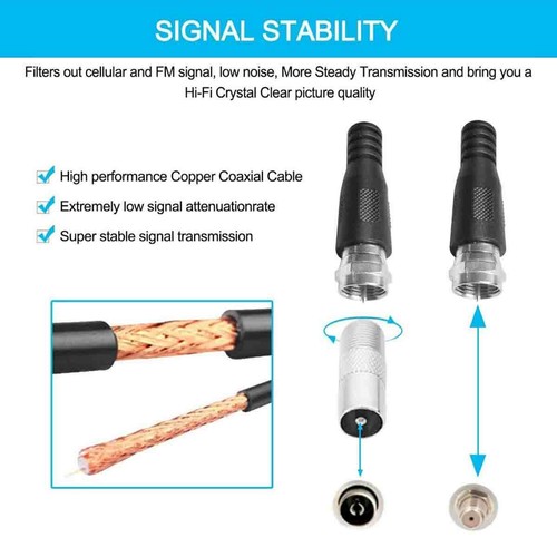 Antenna Digital HDTV Amplified Mile Ultra Thin 5000 Miles Range Indoor 4K TV US - Picture 6 of 11