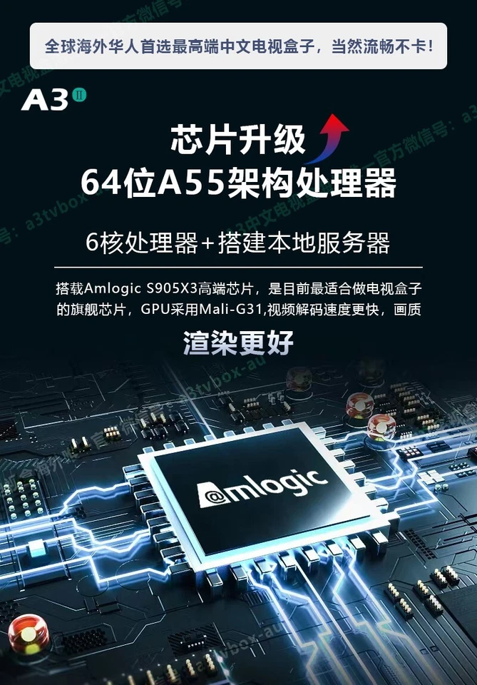 A3 TV BOX 2025  Latest Version  AU Stock(Australian local warehouse ) - Image 4 of 4