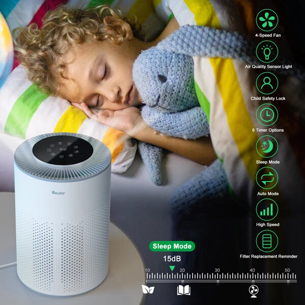 Powerful H13 Air Purifier for Large Rooms Up to 1100 sq. ft by VEWIOR