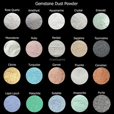 Natural Pure Gemstone Crushed Fine Dust Powder -All Birthstones Powder For Inlay