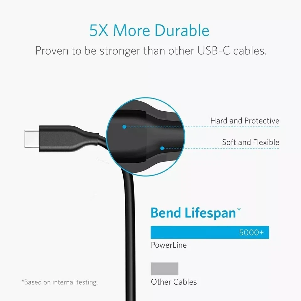 Cable ultra duradero Anker PowerLine USB-C a USB tipo A 3.0 10 pies 15 W PD - negro Foto 3 de 4