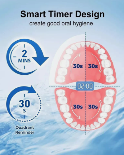 Toothbrush Electric Rechargeable Pro Rotating Brush Oral-B Heads Timer Modes USB - Picture 3 of 12