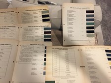 194019411942194619471948 Lincoln Continental  Zephyr  Paint Chips. All