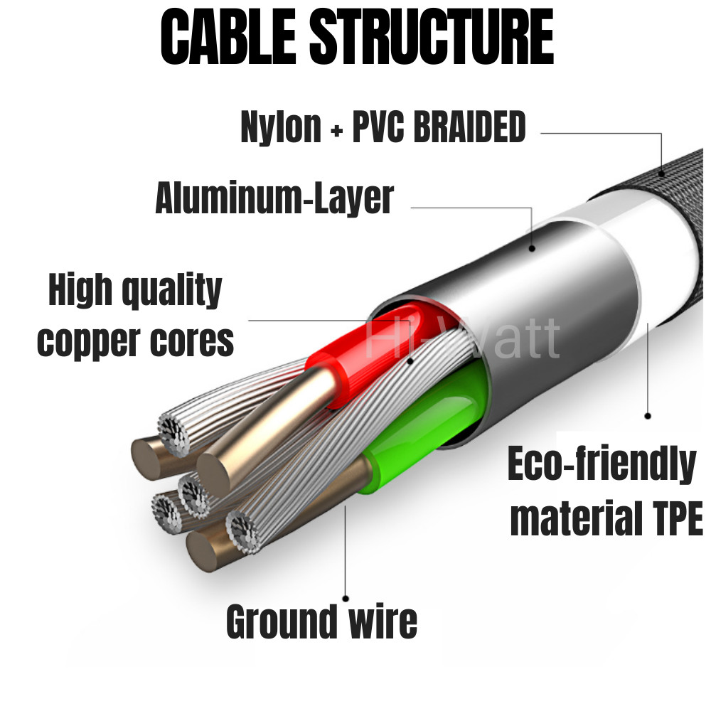 3Pack 10Ft Fast Micro USB Charger Charging Cable Cord Lot For Android Samsung LG