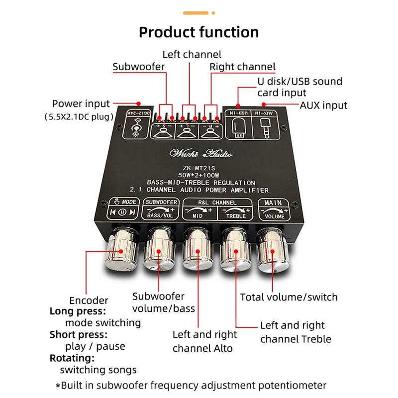 MT21S 2x50W+100W 2.1 Channel Subwoofer Digital Amplifier Board AUX