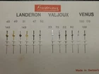 Lot Second Hand Venus - Valjoux - Landeron. Froidevaux Old New Stock.