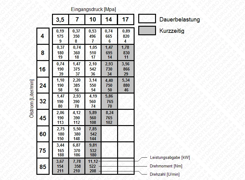 Bild 11 von 11