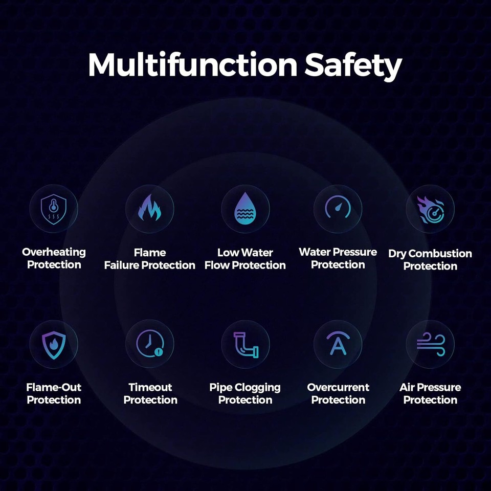 FOGATTI Propane Gas Water Heater Tankless Instant Hot Boiler OnDemand