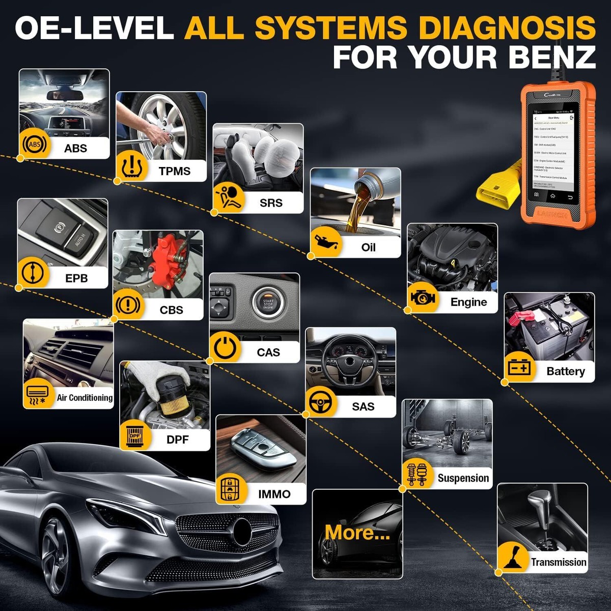 LAUNCH Creader Elite Mercedes Benz Full System Diagnostic Tool as