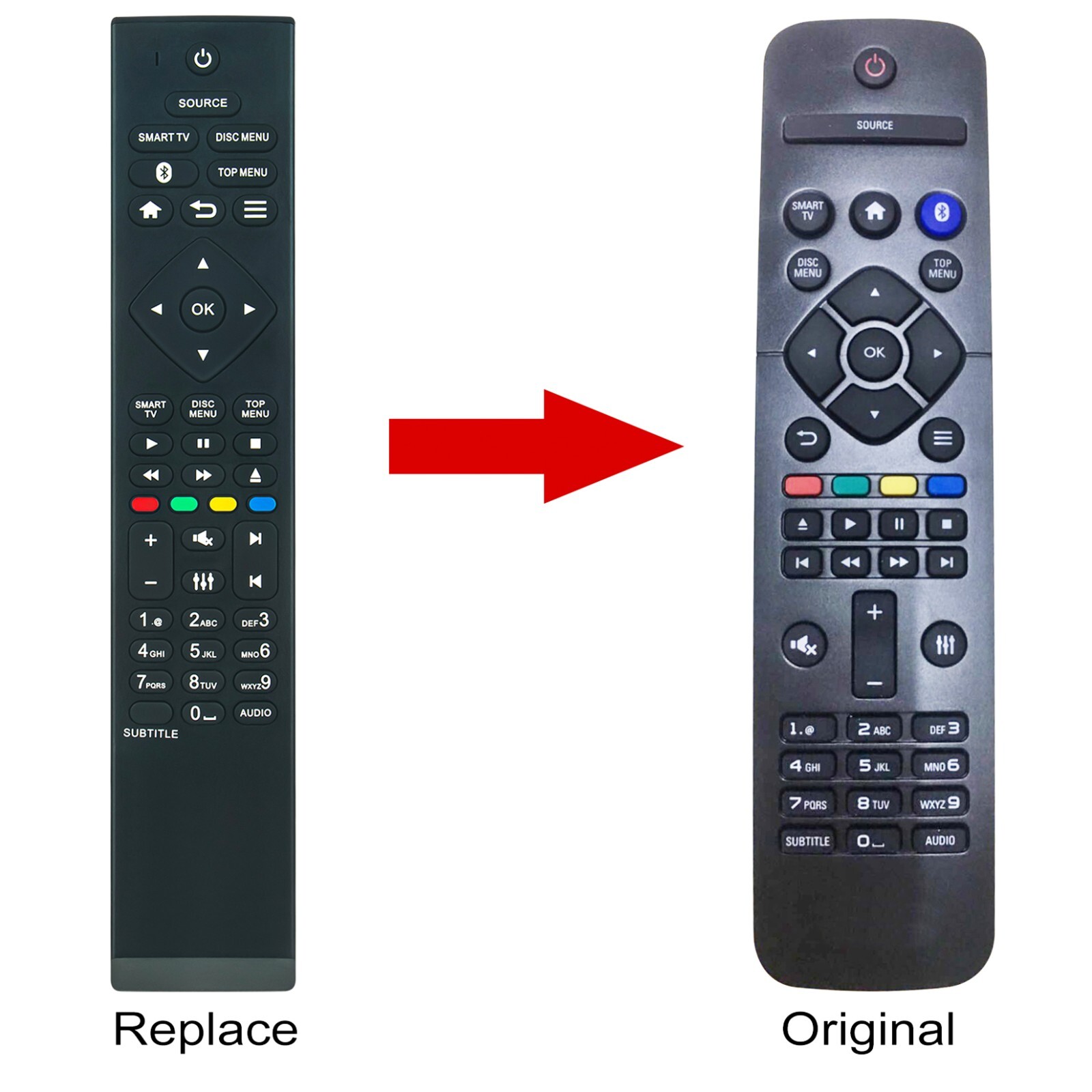RC-5910 Replace Remote for Philips Home Theater HTB3551 HTB5520 HTB3550 HTB3280