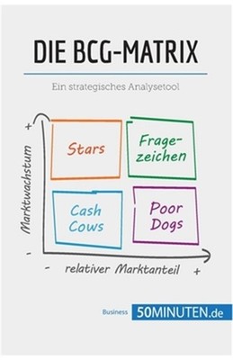 Die BCG-Matrix: Ein strategisches Analysetool (Paperback or Softback)