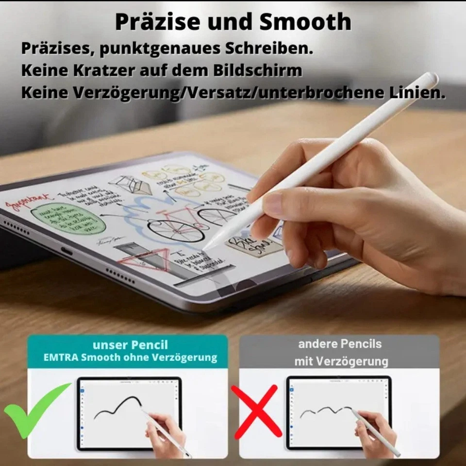 Stylus Pen Stift 2 Generation für iPad 10/9/8/7/6 Pencil für Apple iPad Pro Air - Bild 3 von 4