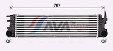 F&uuml;r AVA MS4721 INTERCOOLER MERCEDES-BENZ V-SERIES W447 (2014) V200 2.2 CDI/CDI