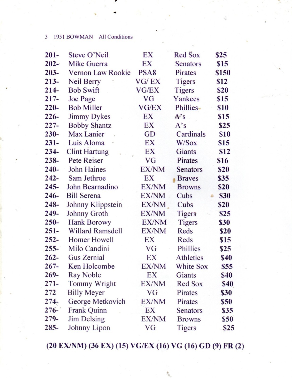 (97) Different 1951 Bowman Baseball. Vernon Law Rookie PSA8 eBay