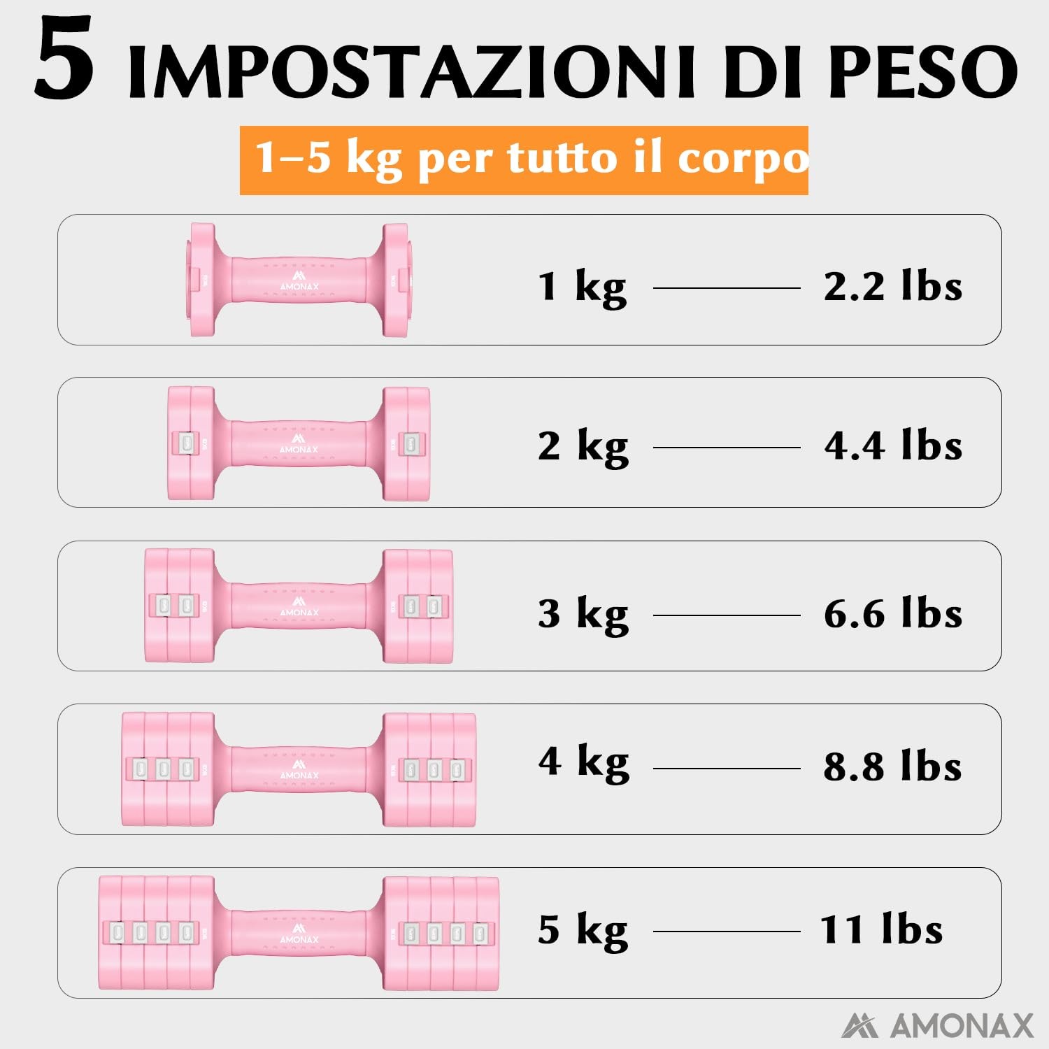 Amonax Manubri Regolabili Donna Coppia 1-2,3 kg / 1-5 kg 4 in 1/5 in 1 Pesi per foto 3