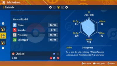 Il Nuovo Trailer Per Pok&eacute;mon Scarlatto E Violetto Mostra Due Nuovi