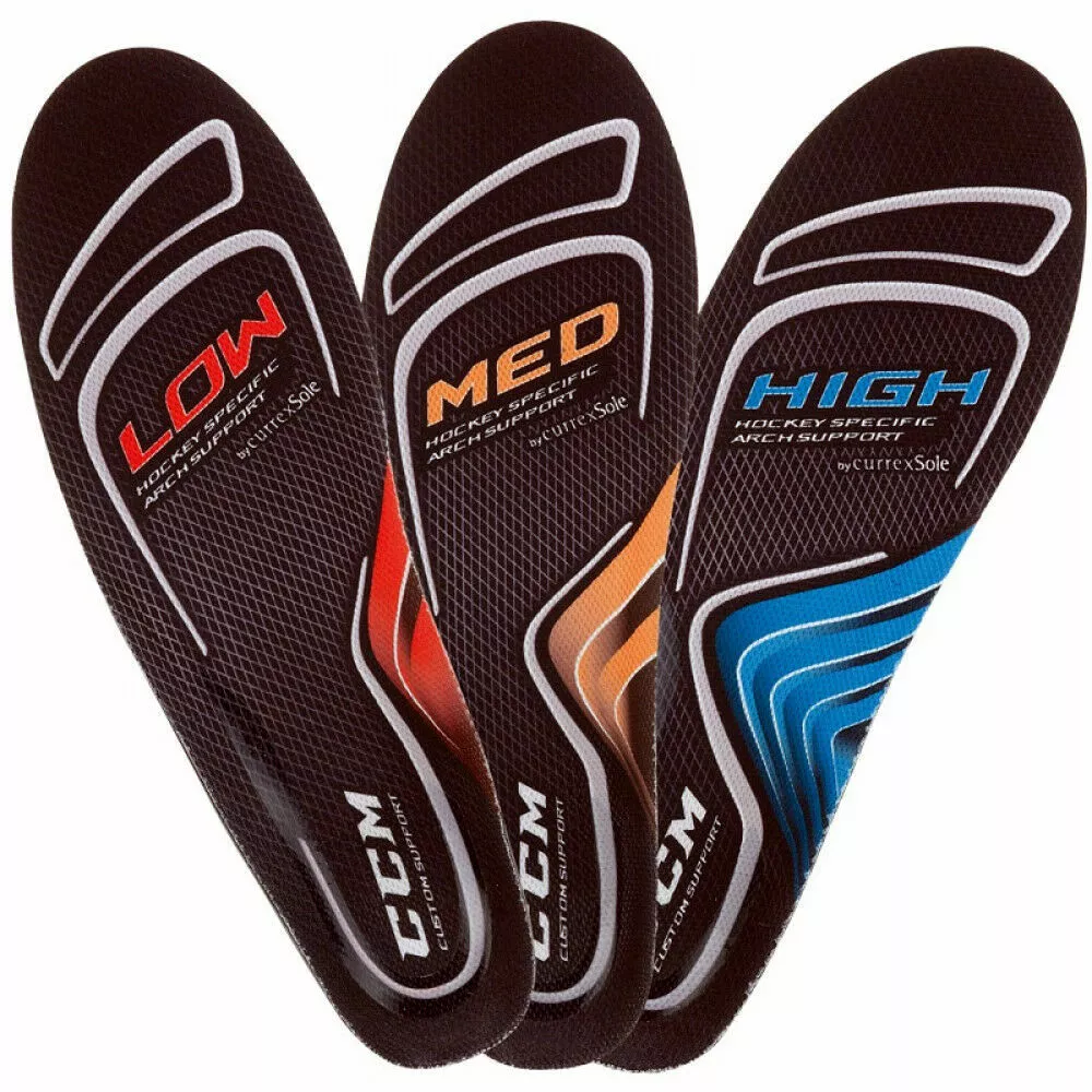 Ccm skate best sale insoles