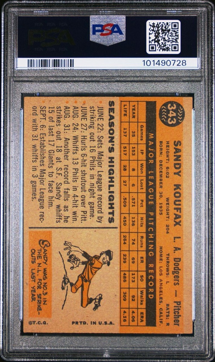 1960 Topps Card # 343 Sandy Koufax. PSA 4 | eBay