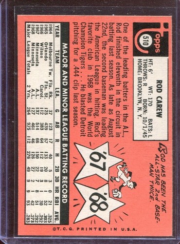 1969 Topps Baseball # 510 Rod Carew (EX-MT) Excellent to Mint - Picture 2 of 2
