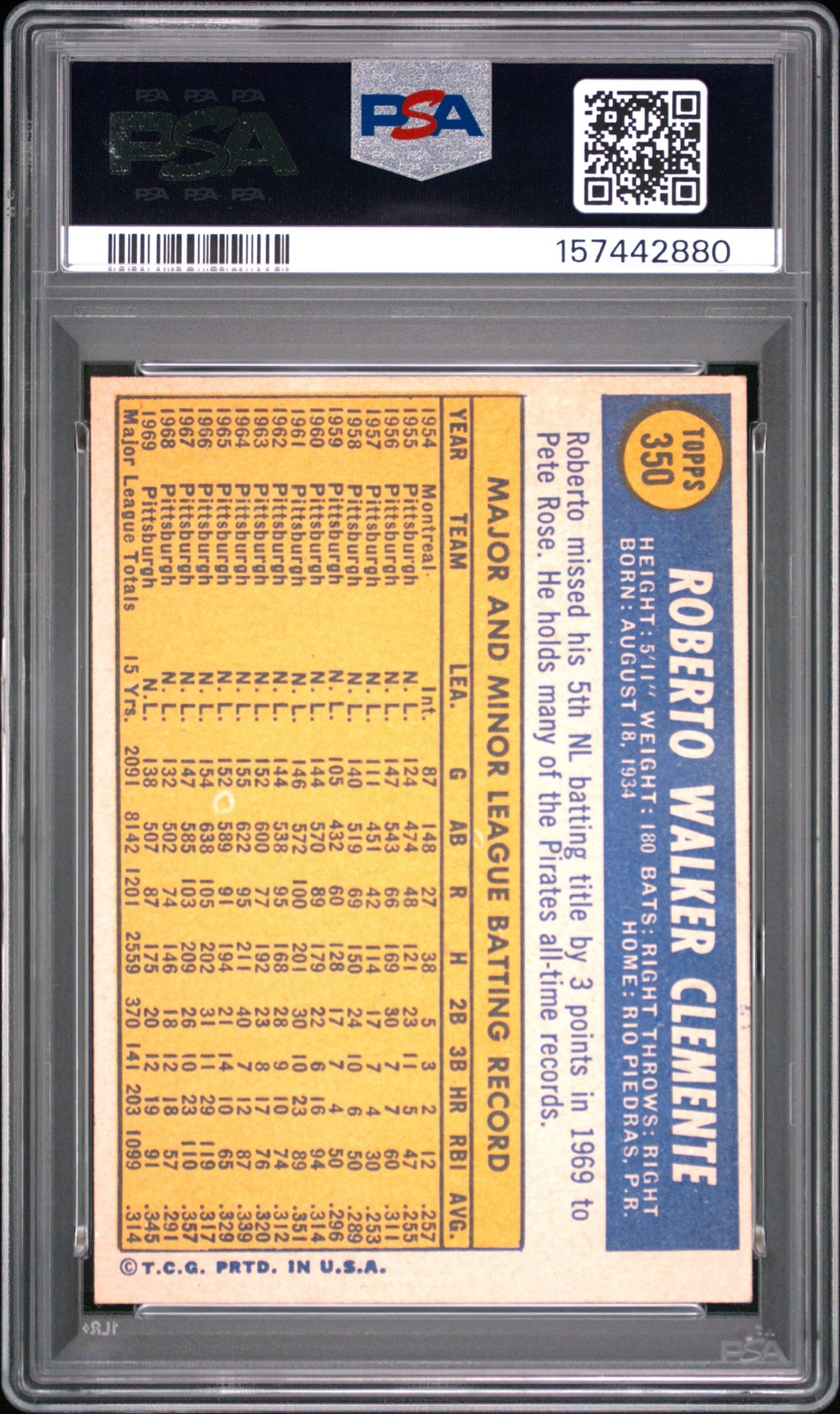 Roberto Clemente 1970 Topps PSA 3 #350 Pittsburgh Pirates view 2