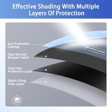 Car Shades for Side Window, 4 PCS Static Film Adsorption Driver Window Sun Sh...