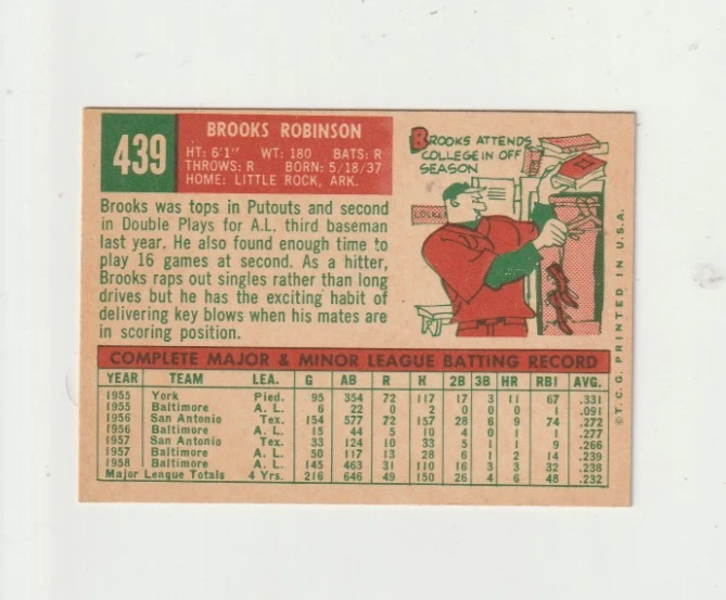 Brooks Robinson 1959 Topps de béisbol #439 casi nuevo/como nuevo Foto 2 de 2