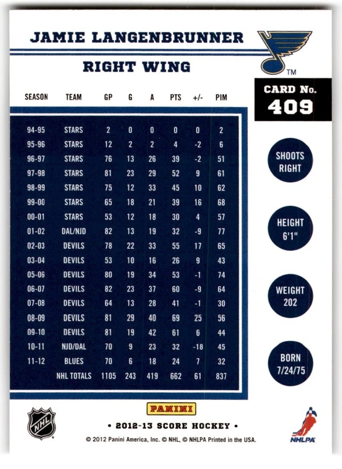 Jamie Langenbrunner 2012-13 Score Gold Rush #409 St. Louis Blues - Image 2 of 2