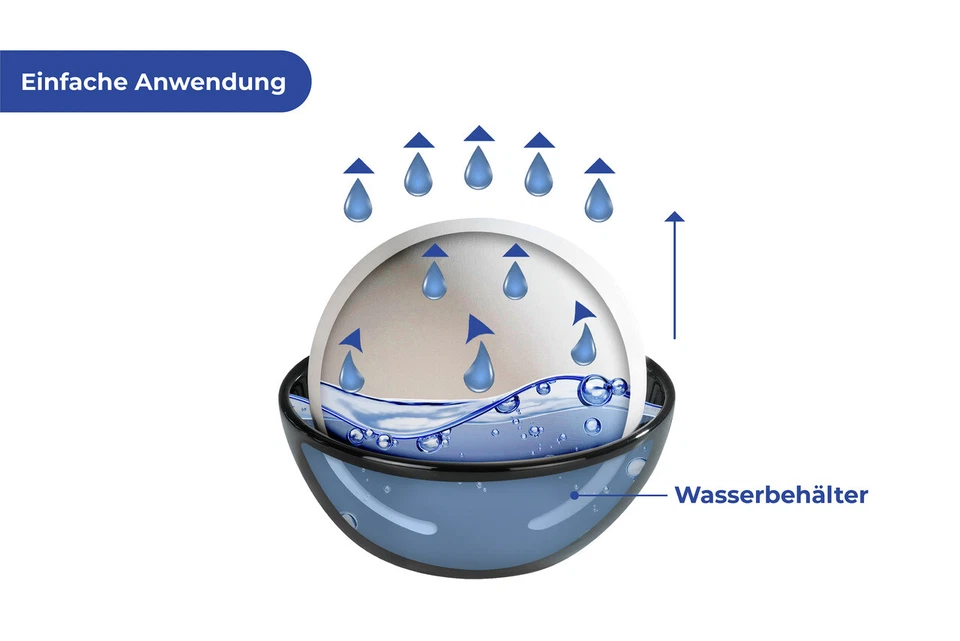 WENKO 2er Luft Raum Befeuchter 50ml 200ml Humidifier Raum Rondo Keramik WC - Bild 3 von 4