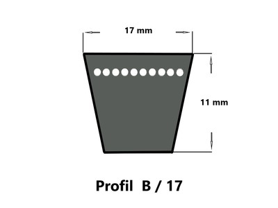 Keilriemen B46,5 – 17x1180 Mm (Li), 1220 Mm (Ld), Für Maschinen & Antriebe