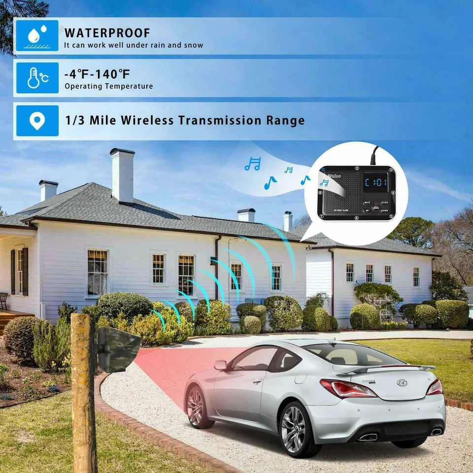 Wuloo Wireless Driveway Alarm 500Meter Long Range Outdoor Motion Detector Sensor - Image 2 of 4