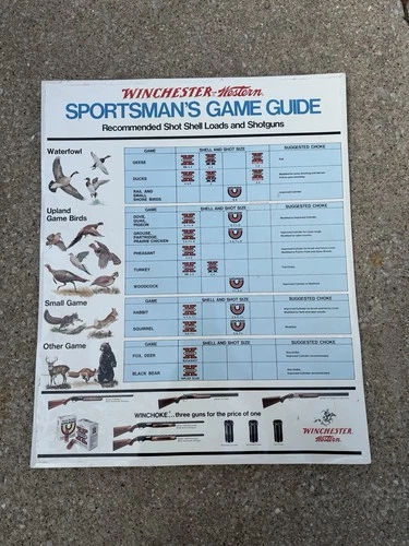 WINCHESTER-WESTERN Sportsman’s Game Guide Vtg Tin Store Sign 23" x 28" Shells