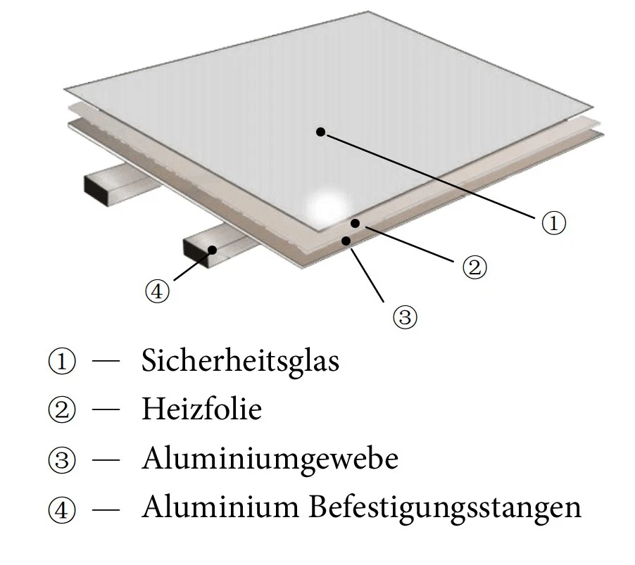 Chauffage infrarouge en verre Panneau chauffant 700 W Radiateur infrarouge Mural - Photo 3/4