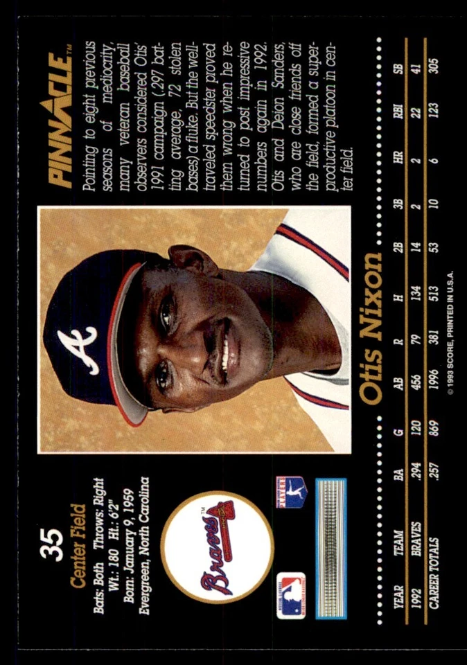 1993 Pinnacle Otis Nixon Atlanta Braves #35 - Image 2 of 2