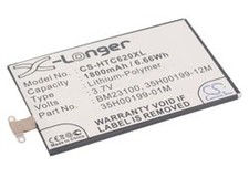 Replacement For HTC WINDOWS PHONE 8X