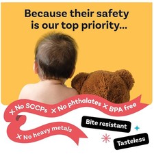 Transparent Edge Safety Bumpers - Baby Corner Protectors