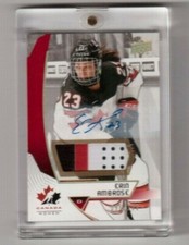 2019 Upper Deck Team Canada Womens Premium Swatch Autograph Erin Ambrose 096/199