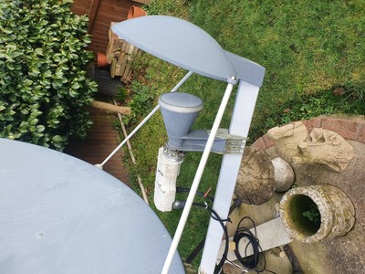 www.ebay.co.uk