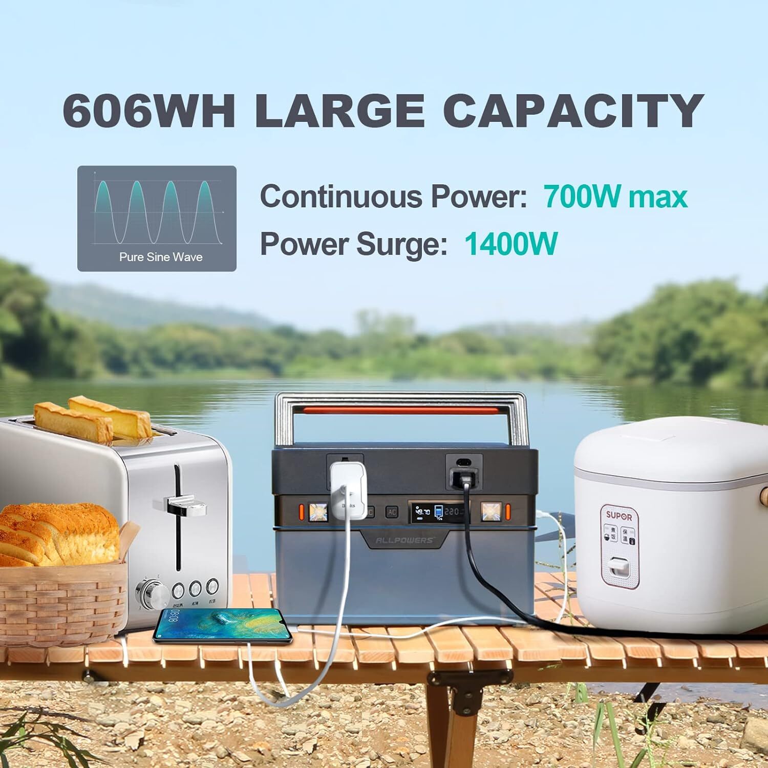 ALLPOWERS Portable Power Station 288Wh / 606Wh Solar Generator Battery