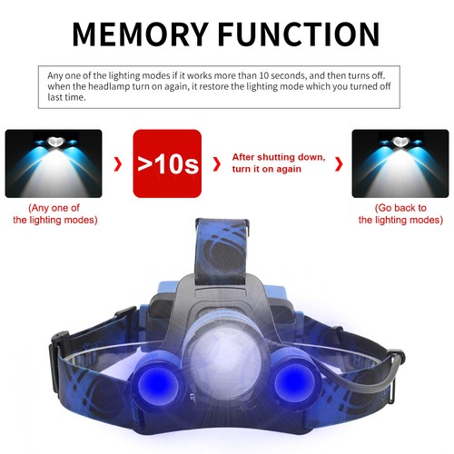 Faro LED recargable BORUiT 990000lm cuatro engranajes camping - Imagen 15 de 22