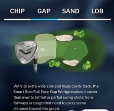 Cleveland Smart Sole Full Face Wedge - New 2024 Model