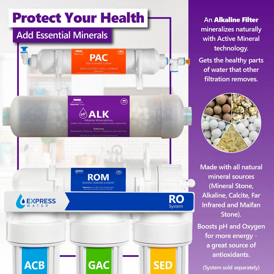 Alkaline Filter – Mineral Water Filter Replacement – Inline Filter 2 Pack - Image 3 of 4