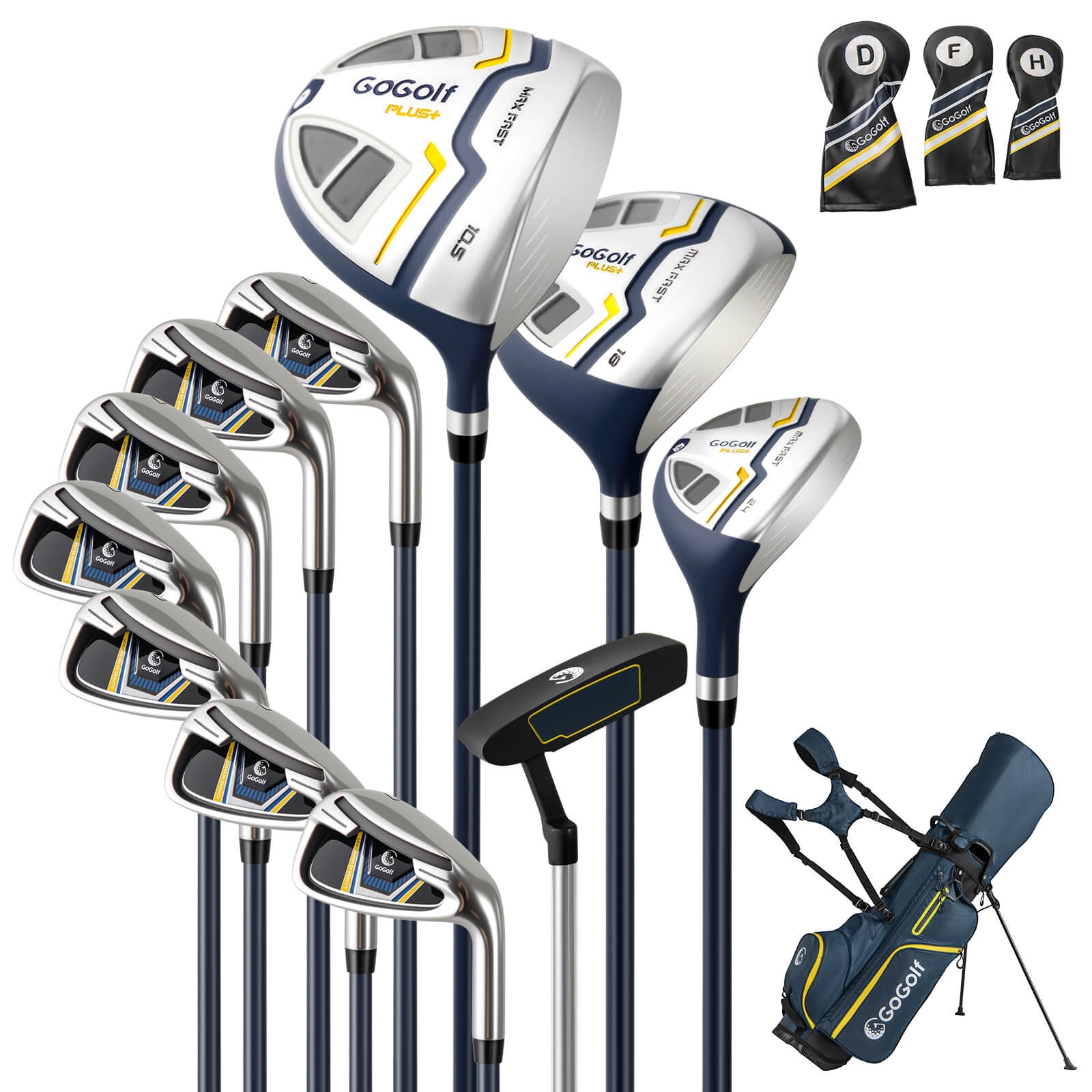 Club Set Right Hand 460cc #1 Driver & #3 Fairway