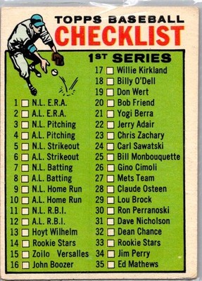 7th Series Checklist: 507-587 1964 Topps