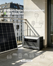 2500W EP2500 2.0kWh Balkonkraftwerk PowerStorage Solarspeicher Plug&Play …